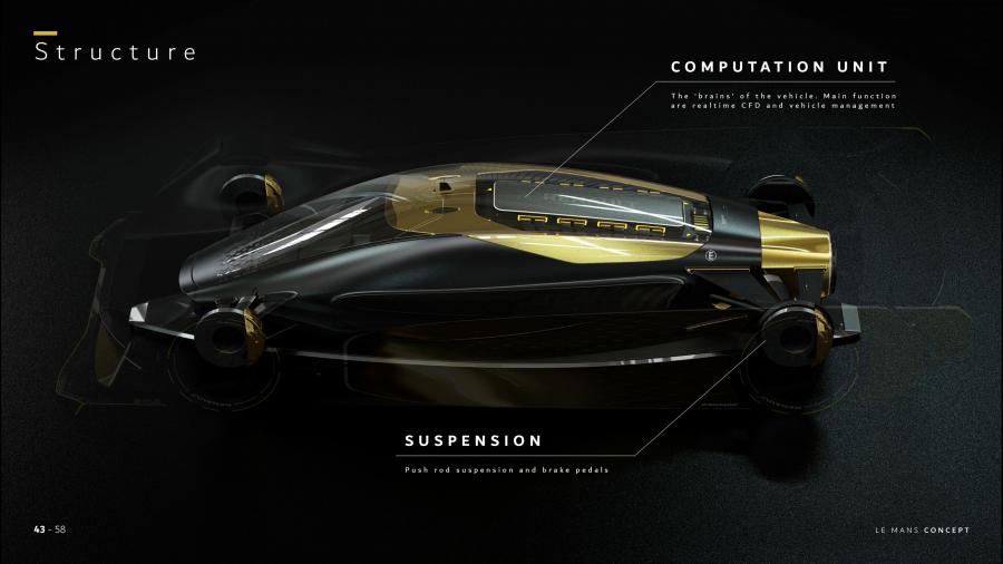  Renault Le Mans Concept by Esa Mustonen 2019 года  (фото 16 из 23)